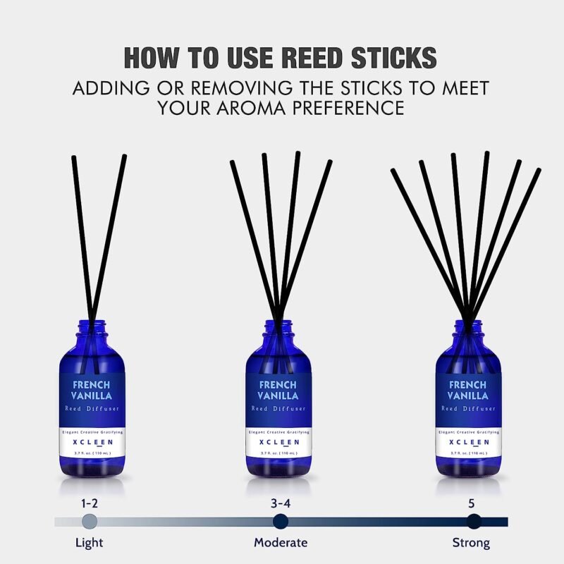 Home decor, Reed Diffuser