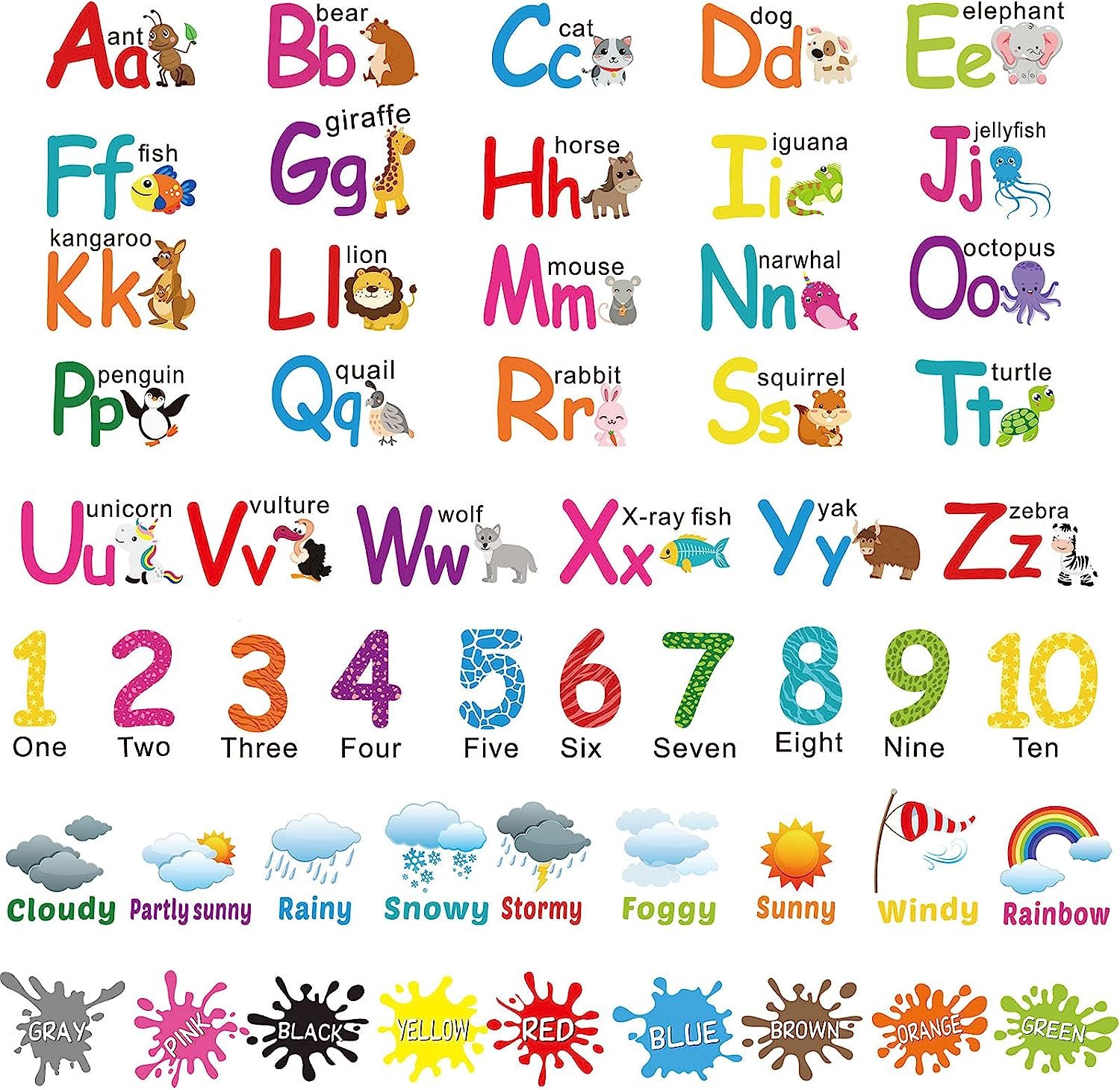 Weather Learning Educational Wall Decals