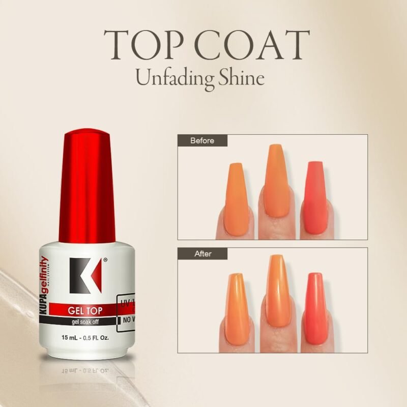 Nail Care, Nail Treatment, Nail Gel for Glossy Finish