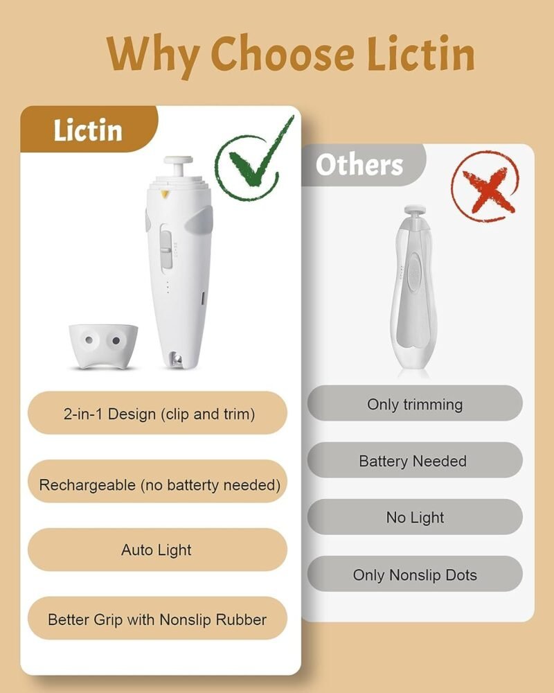 Baby Care, Baby Skin Care, Baby Lotion , Baby Cream, Moisturizing Baby Cream, Baby Grooming Kit