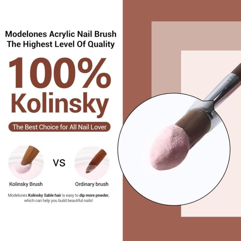 Nail Care, Nail Treatment, Acrylic Nail Brush Set