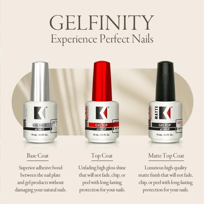 Nail Care, Nail Treatment, Nail Gel for Glossy Finish