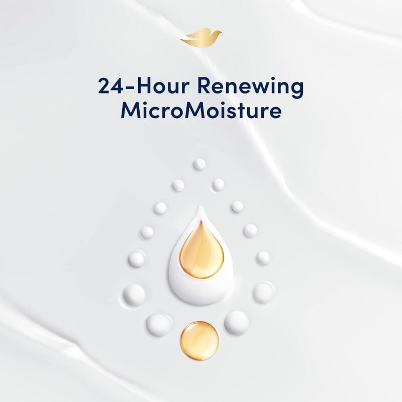 Skin Care, Body Lotion , Personal Care, Beauty, Sensitive Skin Body Wash