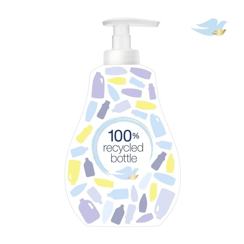 Sensitive Skin Care