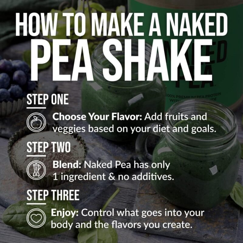 Food supplements, Protiens, Health & Nutrition, Pea Protein Isolate Powder
