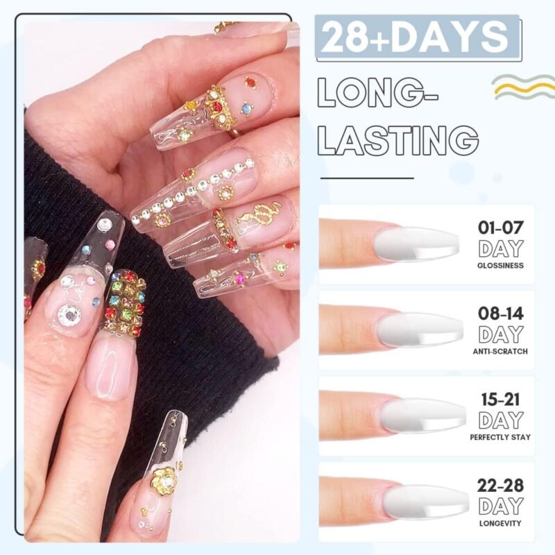 Nail Care, Nail Treatment, Poly Nail Gel Builder