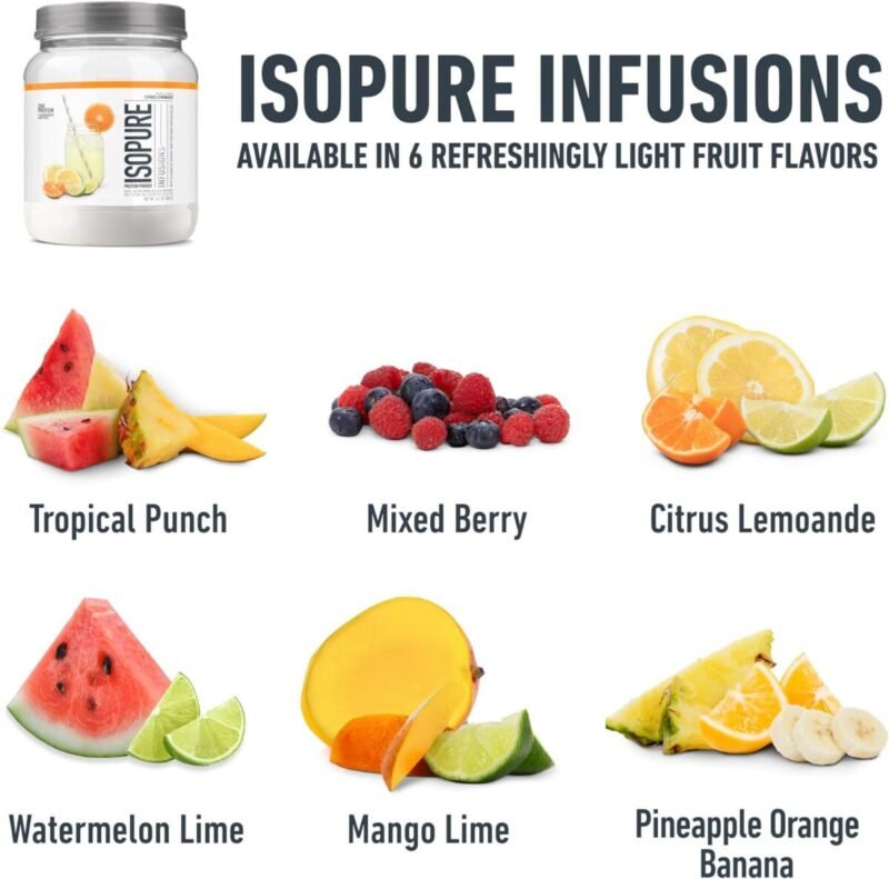 Food supplements, Protiens, Health & Nutrition, Clear Whey Protein Powder