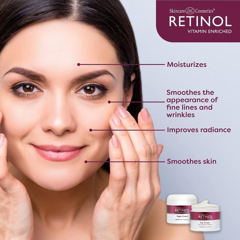 Skin Care, Body Lotion , Personal Care, Beauty, Anti-Aging Day Night Cream