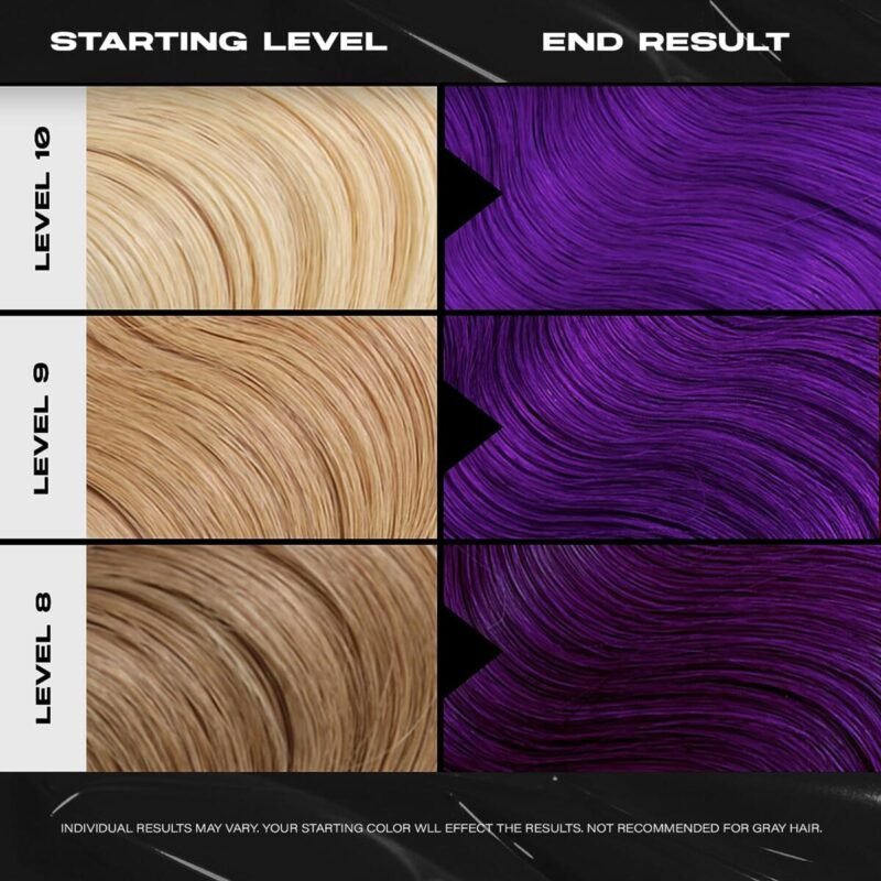 Hair Care, Hair Treatment, Amethyst Color Depositing Mask