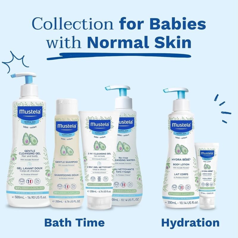 Baby Care, Baby Skin Care, Baby Lotion , Baby Cream, Non Greasy Baby Oil, Gentle Skin Care , Fragrance Free Baby Cream , Baby Massage Oil, Mineral Enriched Baby Oil, Baby Wash Cleansing Gel
