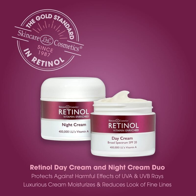 Skin Care, Body Lotion , Personal Care, Beauty, Anti-Aging Day Night Cream